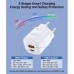 Зарядное устройство Choetech GaN USB-A/USB-C 33W QC3.0/PD/PPS (PD5006-EU-WH)