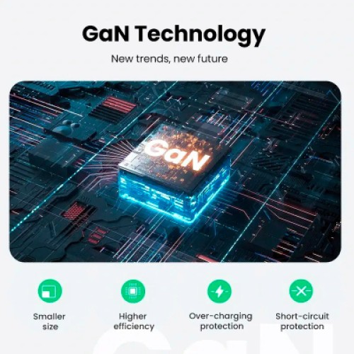 Зарядное устройство Ugreen 3xUSB 65W GaN (2хUSB-C+USB-A) CD244 Grey (10335) Зарядное устройство Ugreen 3xUSB 65W GaN (2хUSB-C+USB-A) CD244 Grey (10335)