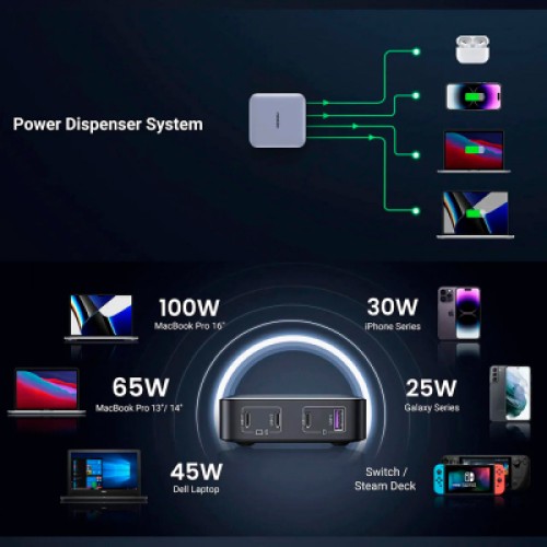 Зарядное устройство Ugreen 4xUSB 100W (3xType-C+USB A QC3) GAN Charger Nexode Series Black CD328 (90928)