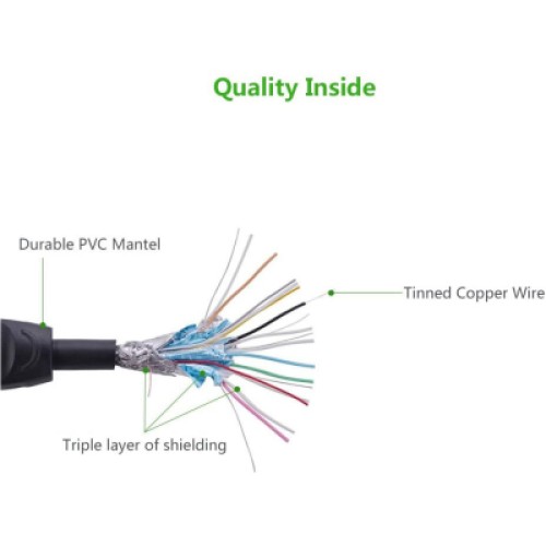 Кабель мультимедийный HDMI to HDMI 5.0m V1.4 HD101 Ugreen (10167)