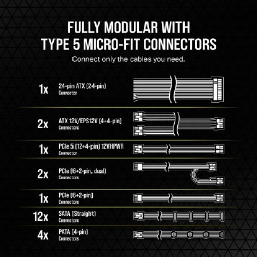 Блок питания Corsair 750W RM750x Shift PCIE5 (CP-9020251-EU)