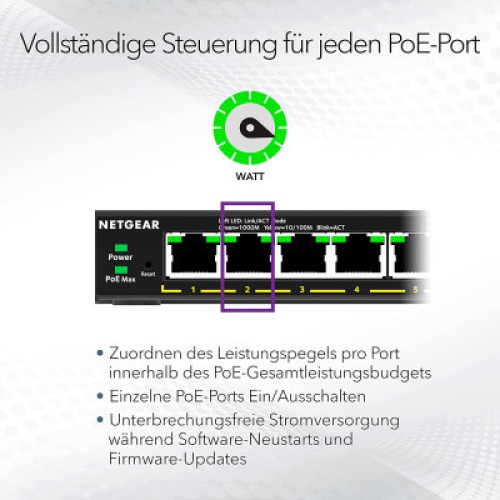 Коммутатор сетевой Netgear GS308EPP-100PES