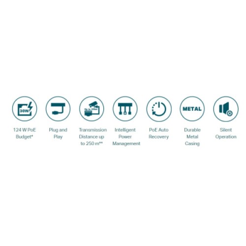 Коммутатор сетевой TP-Link TL-SL1311MP