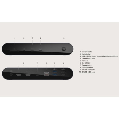 Порт-репликатор Belkin USB-C Pro Thunderbolt 4 Dock Triple Display Dock 8K (INC006VFSGY)