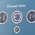 Рожковая кофеварка эспрессо Russell Hobbs 26451-56