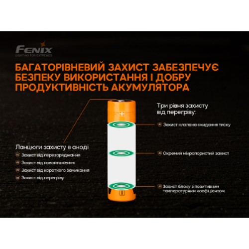 Аккумулятор Fenix 21700 V2.0 (ARB-L21-5000V20)