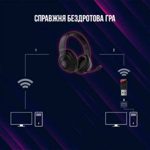 Наушники Lorgar Noah 701 Black (LRG-GHS701)