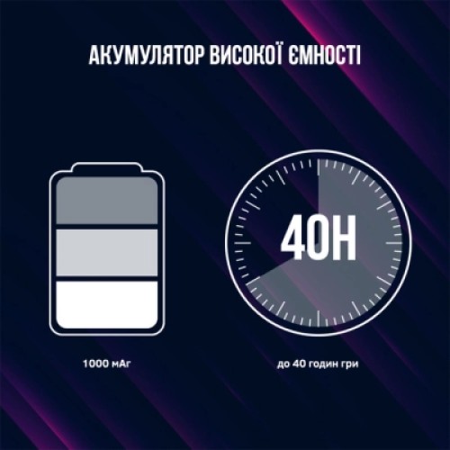 Наушники Lorgar Noah 701 Black (LRG-GHS701)