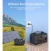 Зарядная станция Choetech BS002 300W (BS002)