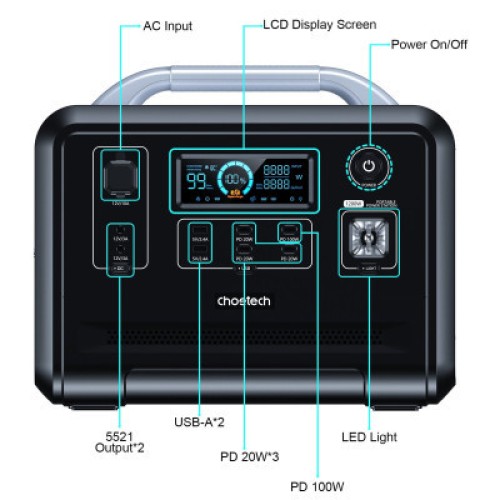 Зарядная станция Choetech BS005 1200W (BS005)