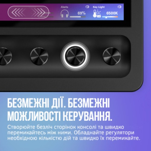 Набор блогера ELGATO Corsair Stream Deck + (10GBD9901)