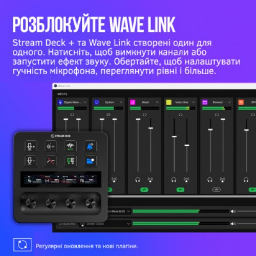 Набор блогера ELGATO Corsair Stream Deck + (10GBD9901)