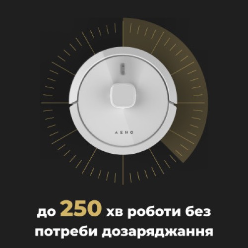 Пылесос AENO RC4S