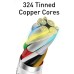 Дата кабель USB-C to USB-C 2.0m 5A White Baseus (CALD000302)