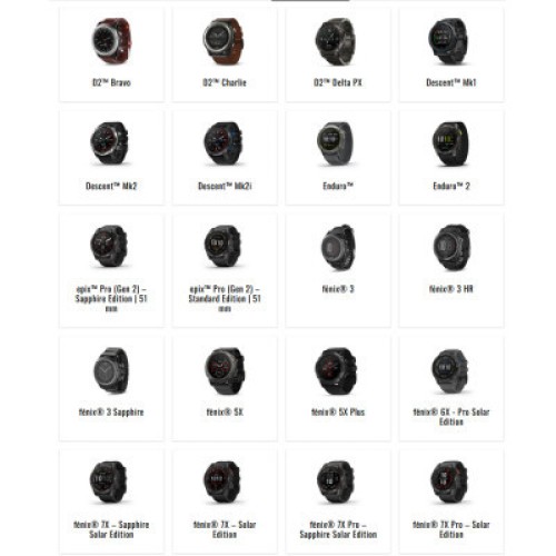 Ремешок для смарт-часов Garmin epixPRO (g2), 26mm QuickFit FlameRed/Grpt Silicone (010-13281-04)