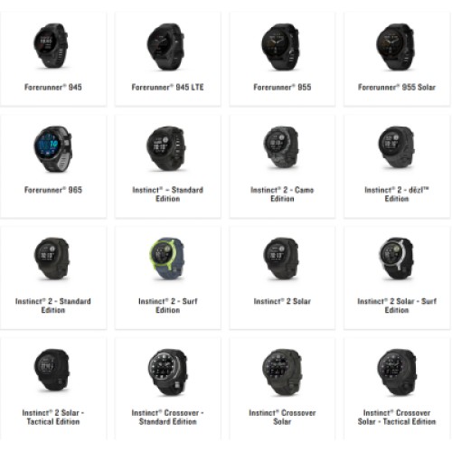 Ремешок для смарт-часов Garmin fenix 6 solar 22mm QuickFit Slate Gray Silicone (010-12863-22)
