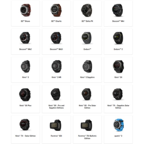 Ремешок для смарт-часов Garmin fenix 7X 26mm QuickFit Moss Silicone (010-13117-03)