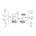 Коммутатор KVM PowerPlant HDES200-KVM