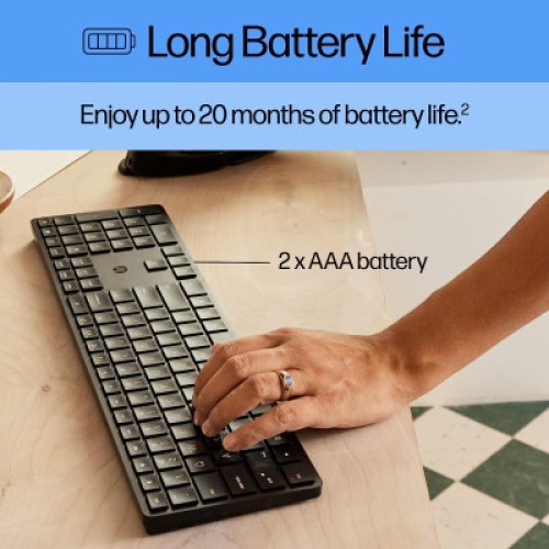 Клавиатура HP 450 Programmable Wireless UA Black (4R184AA)