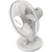 Вентилятор WetAir SF-1245W