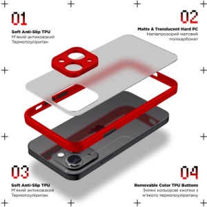 Чехол для мобильного телефона Armorstandart Frosted Matte Xiaomi Redmi 12 4G Red (ARM68553)