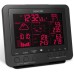 Метеостанция Sencor SWS9700