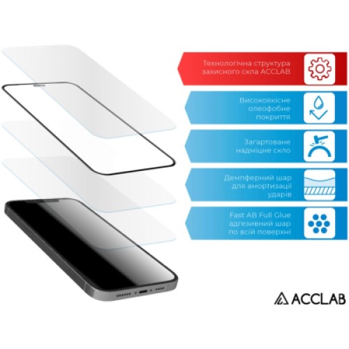 Стекло защитное ACCLAB Full Glue Samsung A24 5G (1283126573682)