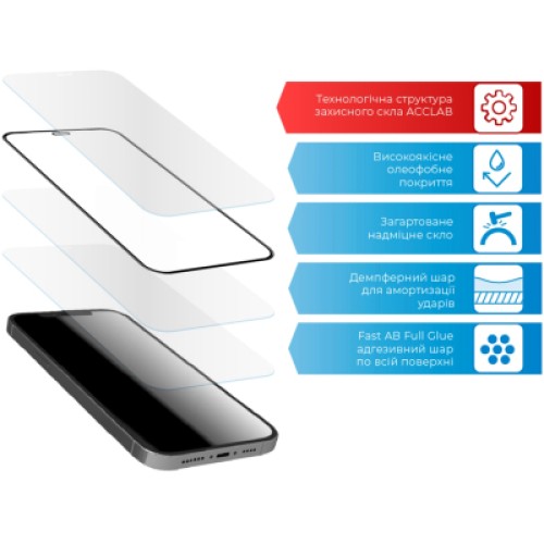 Стекло защитное ACCLAB Full Glue Xiaomi Redmi 10 (1283126517426)