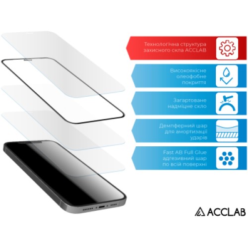 Стекло защитное ACCLAB Full Glue Xiaomi Redmi 12C (1283126573743)