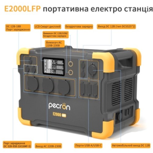 Зарядная станция Pecron E2000LFP 1920Wh (E2000LFP)