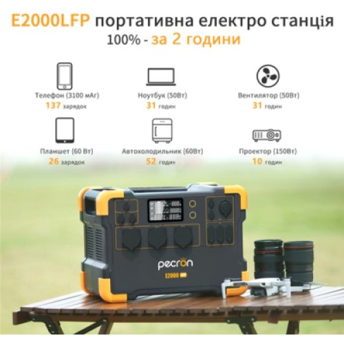 Зарядная станция Pecron E2000LFP 1920Wh (E2000LFP)