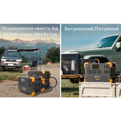 Зарядная станция Pecron E2000LFP 1920Wh (E2000LFP)