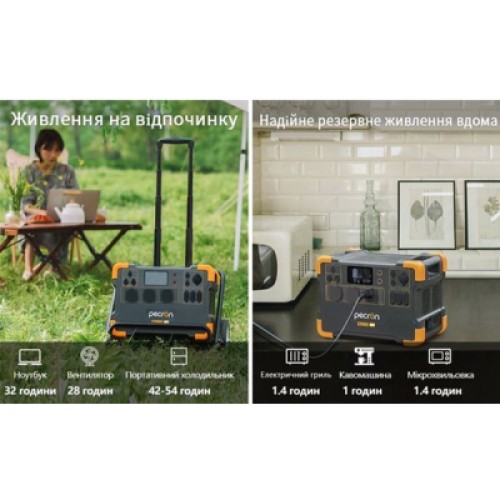 Зарядная станция Pecron E2000LFP 1920Wh (E2000LFP)