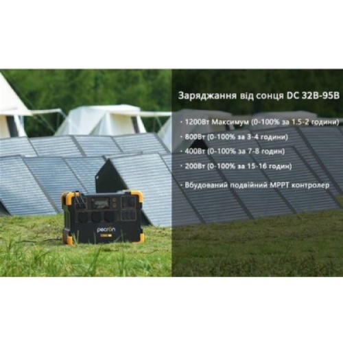 Зарядная станция Pecron E2000LFP 1920Wh (E2000LFP)