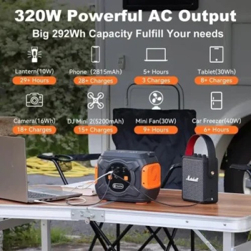 Зарядная станция FlashFish A301, 320W (A301)
