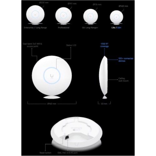 Точка доступа Wi-Fi Ubiquiti UniFi U6 PLUS (U6-PLUS)