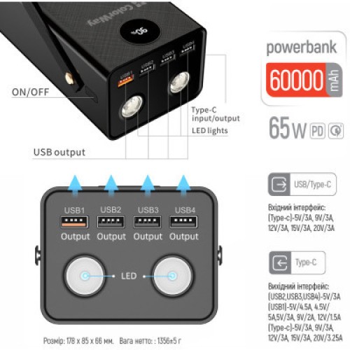 Батарея универсальная ColorWay 60 000 mAh Powerful PD/65W, QC/4.0, AFC, FCP, Black (CW-PB600LPA5BK-PDD)