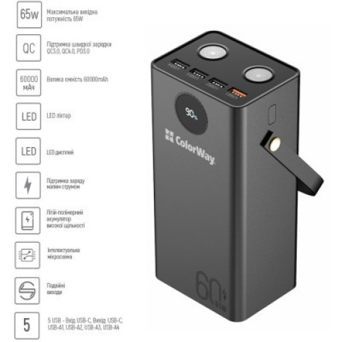 Батарея универсальная ColorWay 60 000 mAh Powerful PD/65W, QC/4.0, AFC, FCP, Black (CW-PB600LPA5BK-PDD)