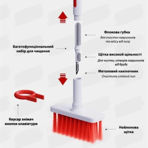 Универсальный чистящий набор XoKo Clean set 001 white (XK-CS001-WH)