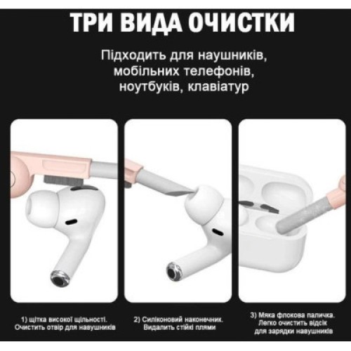 Универсальный чистящий набор XoKo Clean set 100 Pink (XK-CS100-PI)