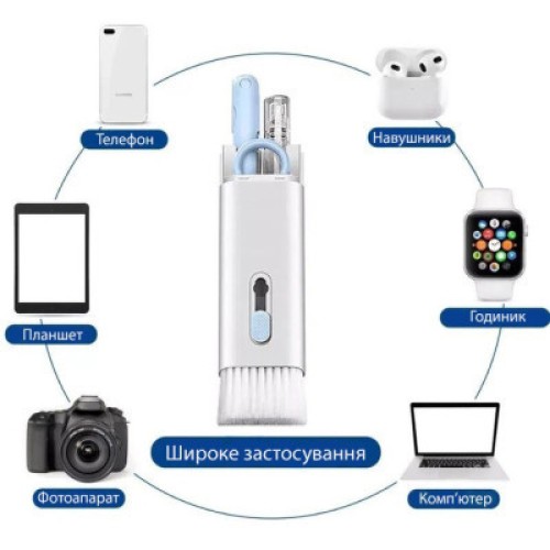 Универсальный чистящий набор XoKo Clean set 100 Blue (XK-CS100-BLU)