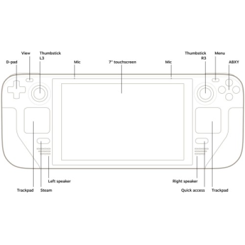Игровая консоль Steam-Valve_ Steam Deck 512 GB (1010_512)