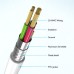 Дата кабель USB 2.0 AM to Type-C 1.0m Choetech (AC0002-WH)