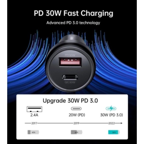 Зарядное устройство Choetech USB-C+USB-A 60W QC3.0/PD/PPS black (TC0014-BK)