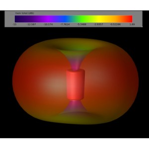 Антена для дрона TrueRC Singularity 5.8GHz Stubby for DJI RP-SMA LHCP Grey (0608597252125)