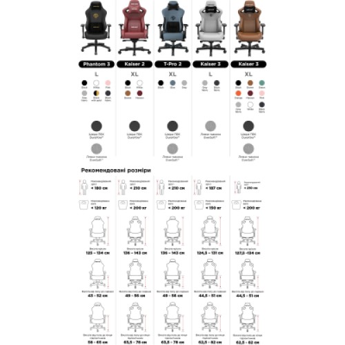 Кресло игровое Anda Seat Kaiser 2 Size XL Black/Maroon (AD12XL-02-AB-PV/C-A05)