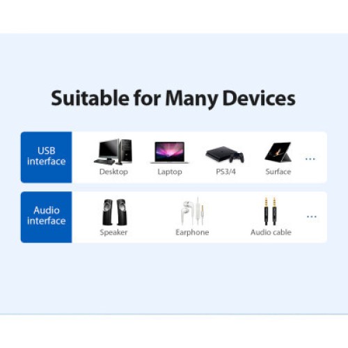 Звуковая плата Vention Audio USB 1х3,5mm jack 4pin Metal (OMTP-CTIA) (CDLH0)