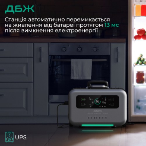 Зарядная станция Zendure SuperBase Pro 1500 Black (ZDSBP1500-BK-EU)