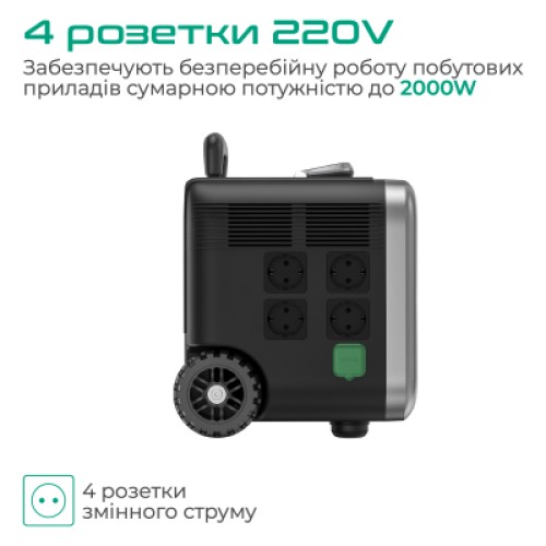 Зарядная станция Zendure SuperBase Pro 1500 Black (ZDSBP1500-BK-EU)