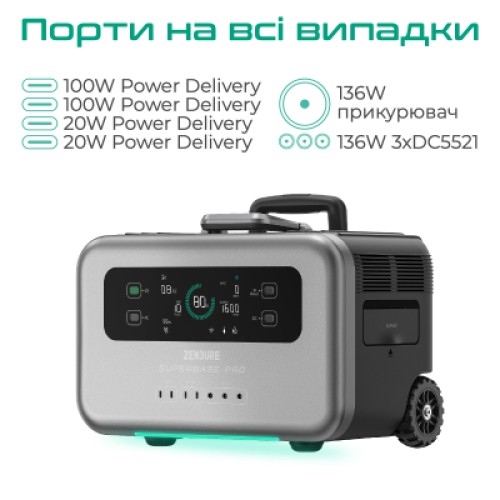 Зарядная станция Zendure SuperBase Pro 1500 Black (ZDSBP1500-BK-EU)